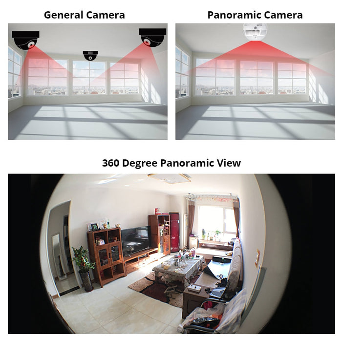 360 Degree LED Light 960P CCTV - GadgetsVista